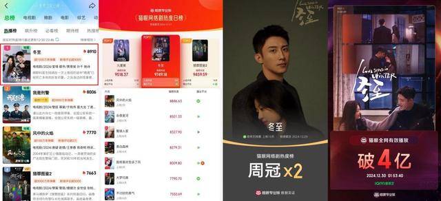九游娱乐文化：《冬至》杀出重围成年末现偶黑马黄景瑜一年影视综全面发力(图2)
