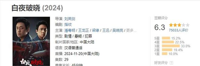 2024最好的10部国产剧：《玫瑰的故事》排第八第一名豆瓣96分(图2)
