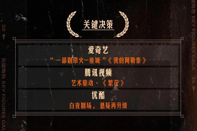 2024国产剧的爆款密码我们找到了(图22)