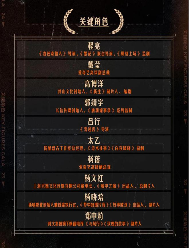 2024国产剧的爆款密码我们找到了(图23)