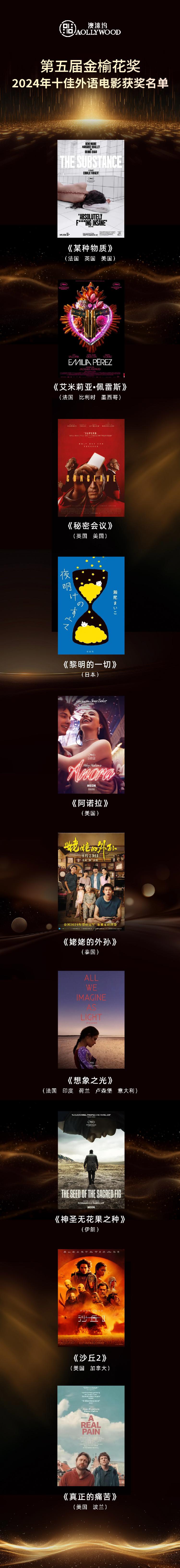 第五届金榆花奖澳门揭晓易烊千玺影帝咏梅影后《某种物质》入选十佳外语片(图2)