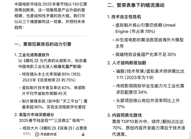 看春节档DeepSeek比观众冷静多了(图3)