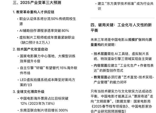 看春节档DeepSeek比观众冷静多了(图4)