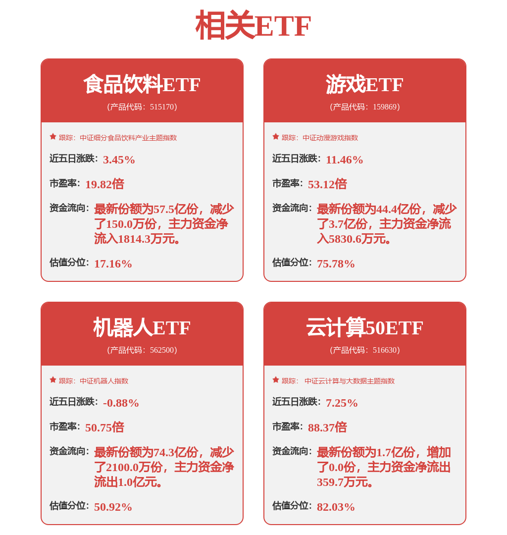《哪吒2》斩获百亿票房冲进全球动画电影前三(图1)
