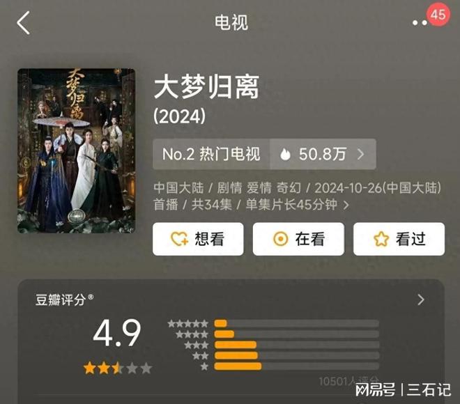 近期热播剧开分大梦归离垫底赵露思谭松韵刚及格最高82分