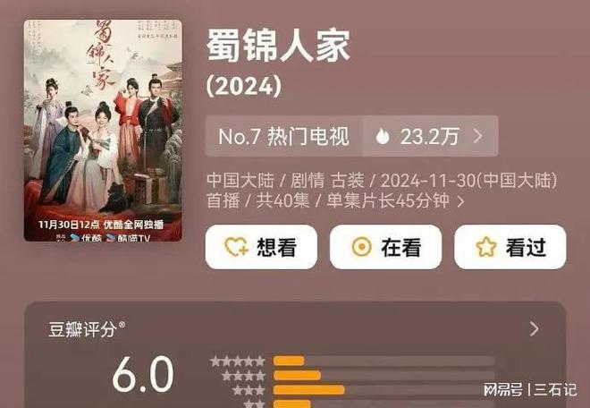 近期热播剧开分大梦归离垫底赵露思谭松韵刚及格最高82分(图2)