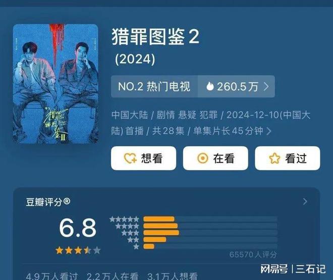 近期热播剧开分大梦归离垫底赵露思谭松韵刚及格最高82分(图5)
