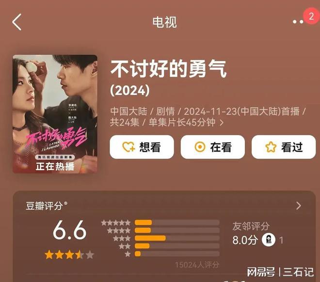 近期热播剧开分大梦归离垫底赵露思谭松韵刚及格最高82分(图4)