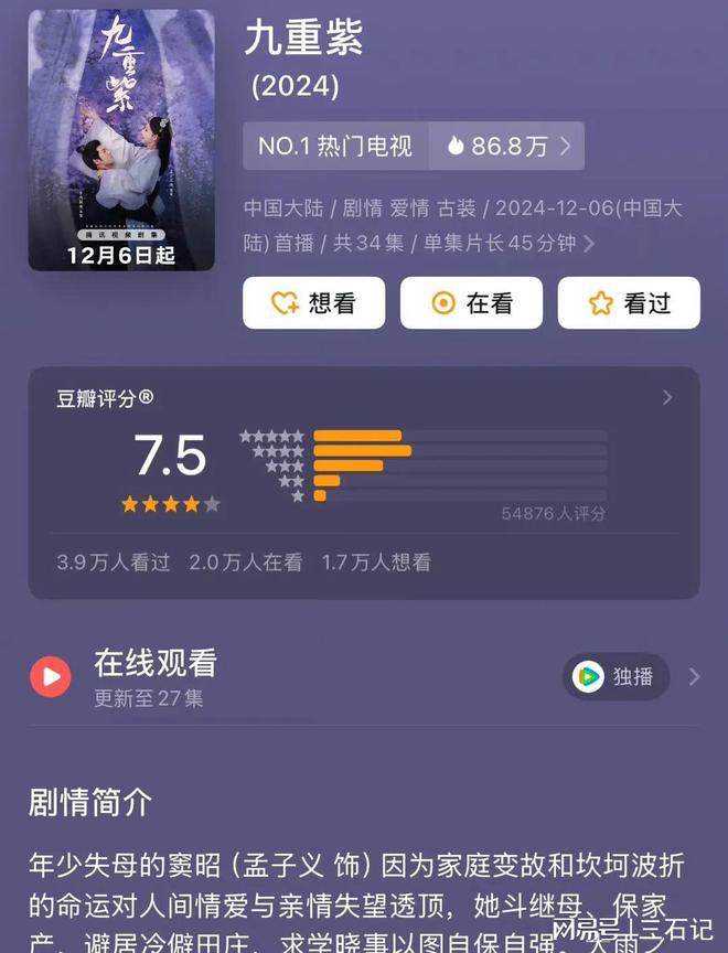 近期热播剧开分大梦归离垫底赵露思谭松韵刚及格最高82分(图7)
