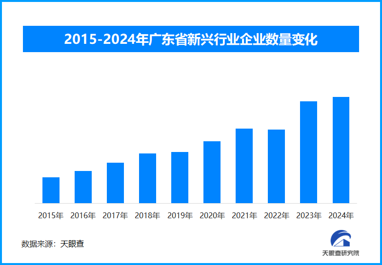 九游娱乐文化：陈晓陈妍希官宣离婚二者并无商业关联
