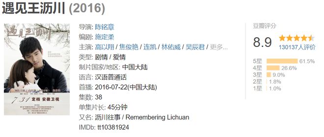 近十年10部“剧王”每一部都是爆款《知否》《琅琊榜》上榜(图34)