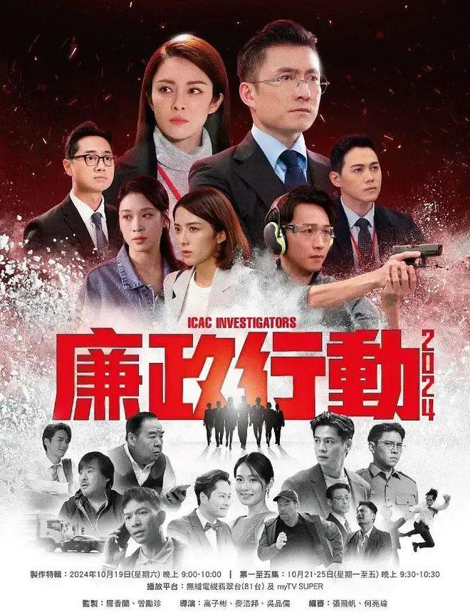 2024年港剧年终总结l你看过几部TVB剧？(图15)