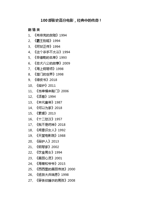 100部经典电影推荐