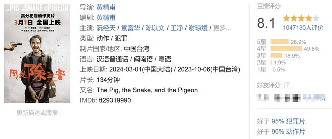 九游娱乐：全是王炸！20部年度爆款让你一次爽个够(图4)
