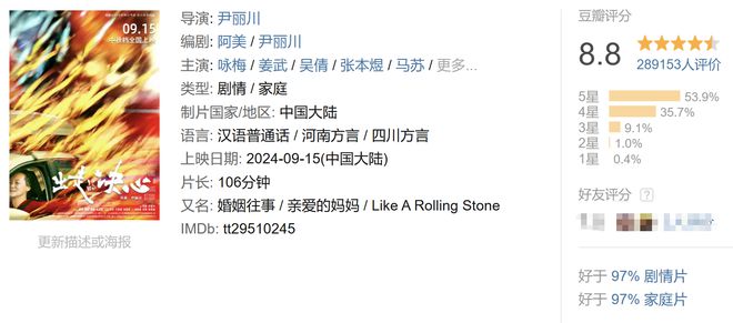 九游娱乐：全是王炸！20部年度爆款让你一次爽个够(图11)