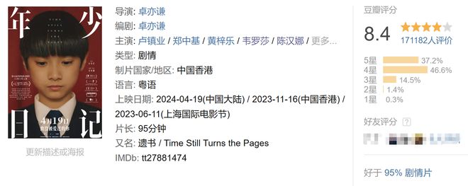九游娱乐：全是王炸！20部年度爆款让你一次爽个够(图10)