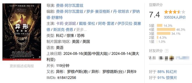九游娱乐：全是王炸！20部年度爆款让你一次爽个够(图13)