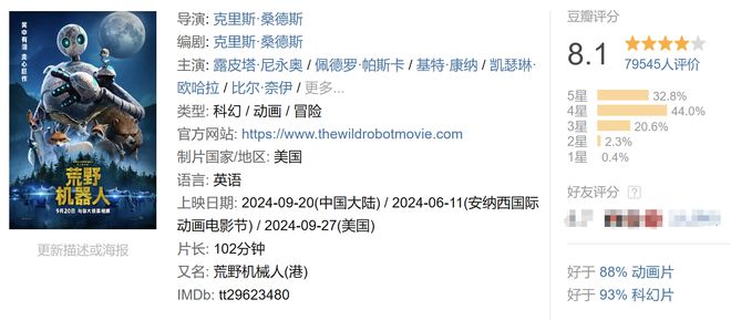 九游娱乐：全是王炸！20部年度爆款让你一次爽个够(图15)