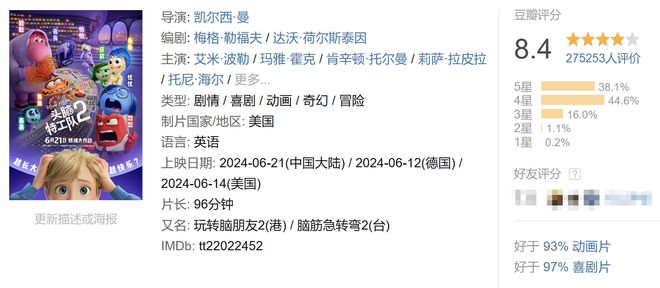 九游娱乐：全是王炸！20部年度爆款让你一次爽个够(图16)