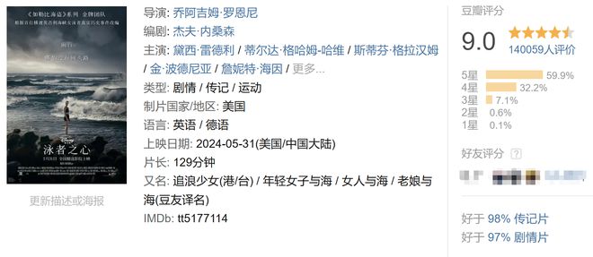 九游娱乐：全是王炸！20部年度爆款让你一次爽个够(图19)