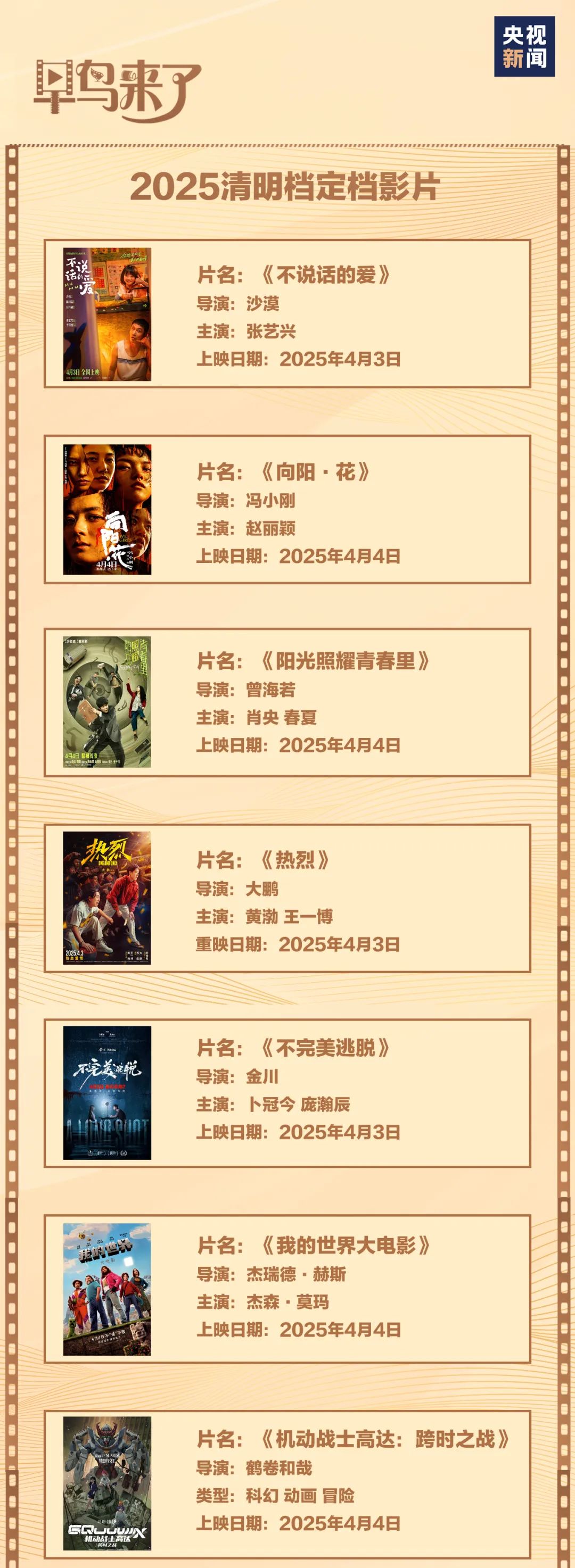 九游娱乐：20余部影片上映！清明五一档释