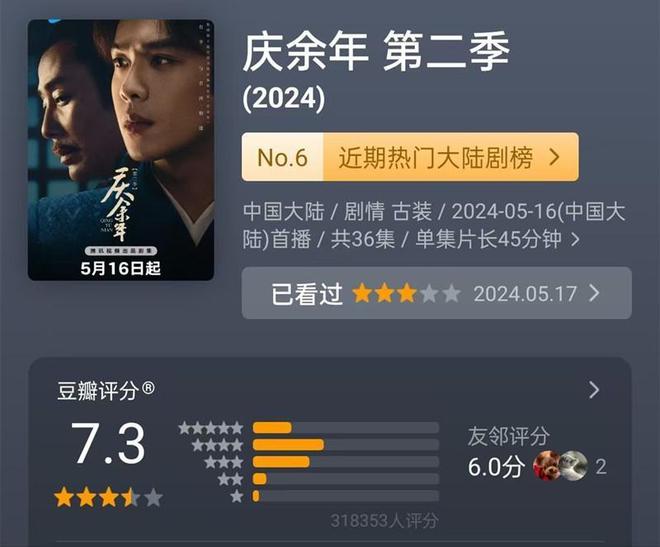 2024最好的10部国产剧：《边水往事》排第3《玫瑰的故事》排第10(图10)