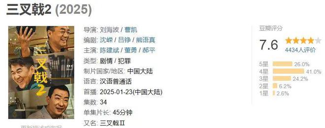 全是感动！《三叉戟2》的34集结局是我今年看过最圆满的大结局