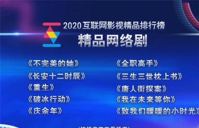 2020“精品”网剧名单出炉：《小时光》上榜全看过的厉害了！(图8)
