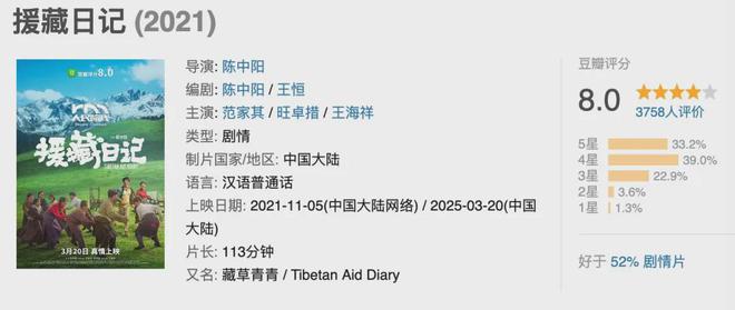 九游娱乐文化：这周真有大片要上了！(图16)