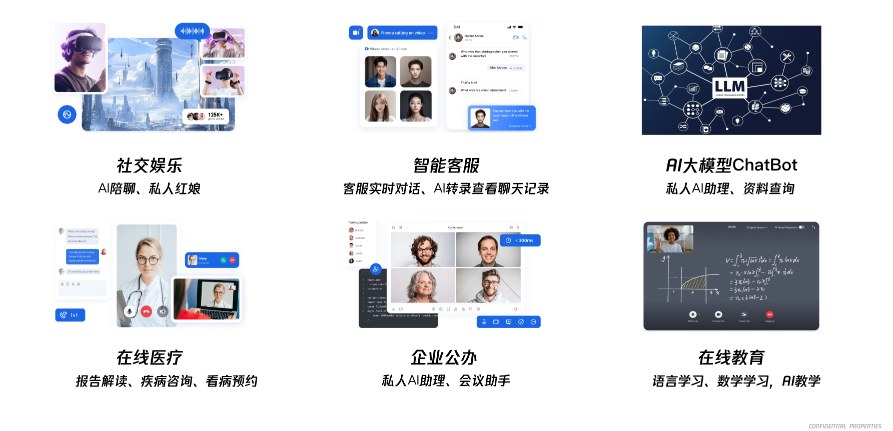 九连冠！腾讯云音解决方案再获IDC《中国云市场跟踪》报告第一直播、媒体处理细分赛道蝉联第一(图5)