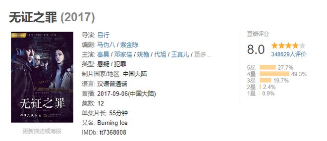 给近10年最好的悬疑剧《漫长的季节》只排第2第1名没争议(图1)
