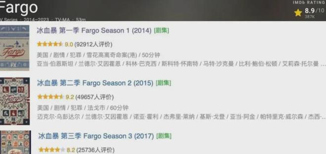 因尺度爆火这5部成人美剧建议收藏(图6)