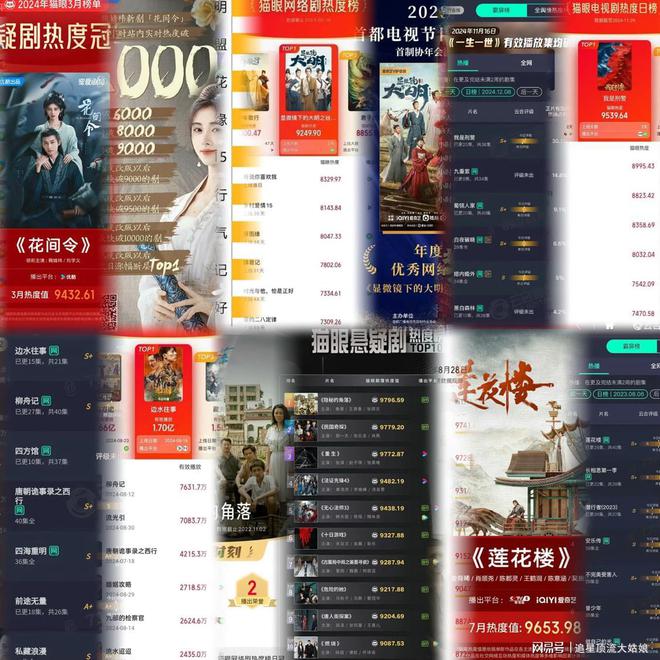 近3年中国最好10部悬疑剧：我是刑警第8