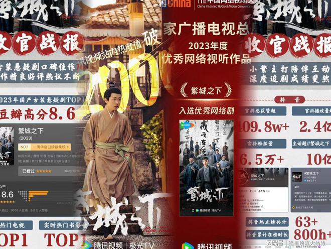 近3年中国最好10部悬疑剧：我是刑警第8莲花楼第3第1名没争议(图10)