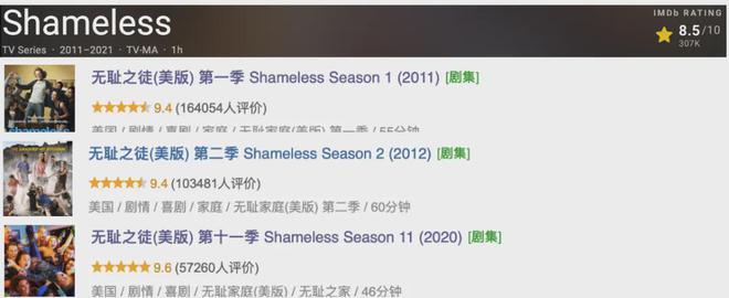 九游娱乐文化：因尺度太大爆火这5部成人美剧堪称王炸(图2)