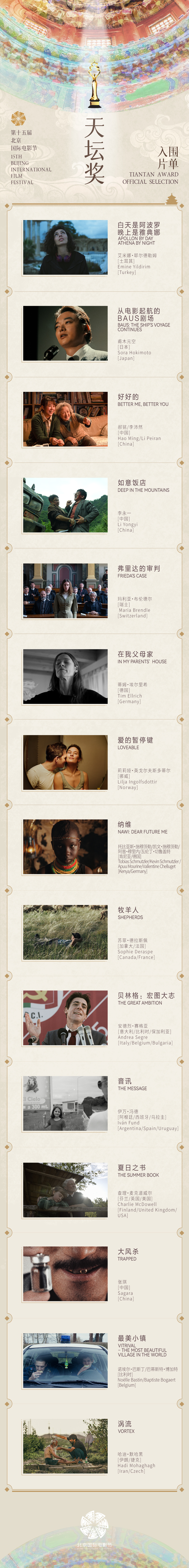 第十五届北影节资讯大集合！你想知道的这里都有(图3)