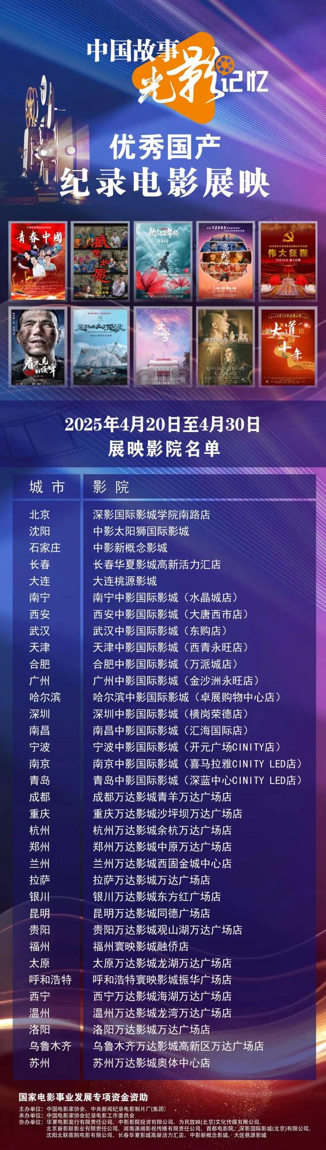 董宇辉获奖！(图4)