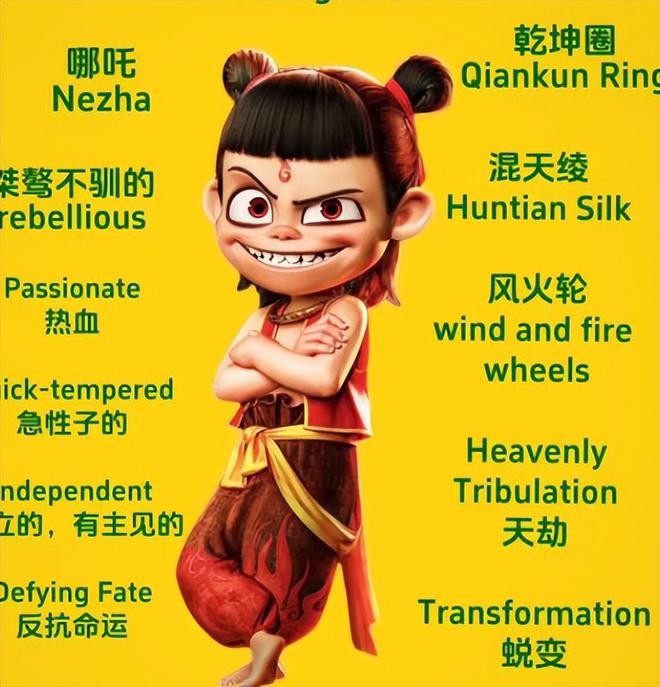 好莱坞玩阴招！全球第六哪吒被榜上除名149亿票房神话惨遭抹杀(图20)