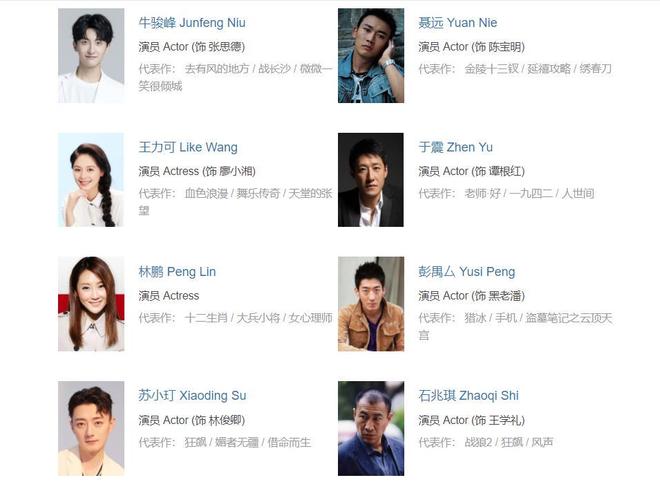 九游娱乐：央视开播！20集新剧来袭！阵容扎实央视这回又选对了(图25)