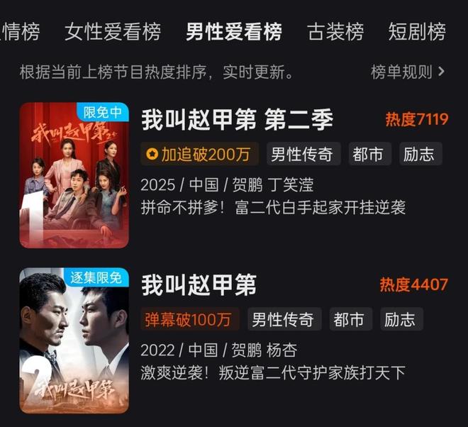 九游娱乐文化：仅播6集就冲上热榜第一这才是国产剧该有的实力！(图3)