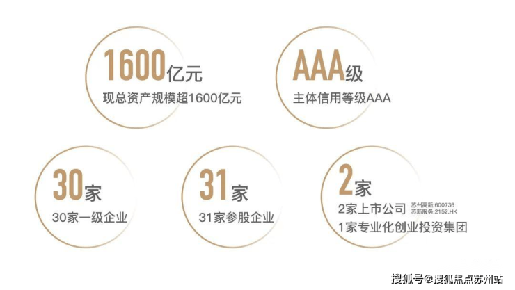 九游娱乐文化：狮山芯澜庭壹号院：低密墅区品质生活新标杆(图4)