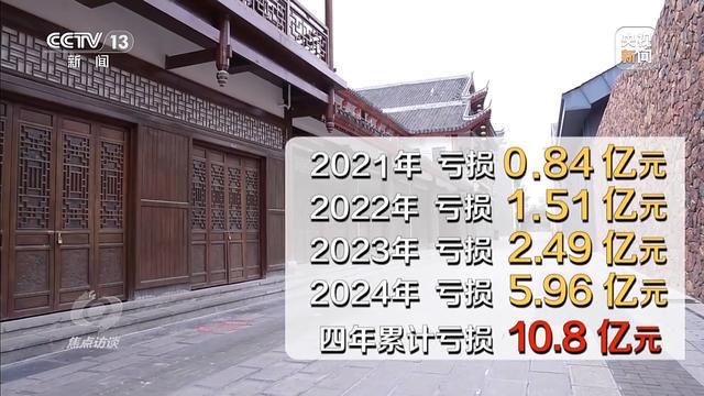 九游娱乐：耗资24亿的古城四年累计亏损超10亿停车场成唯一盈利项目(图6)