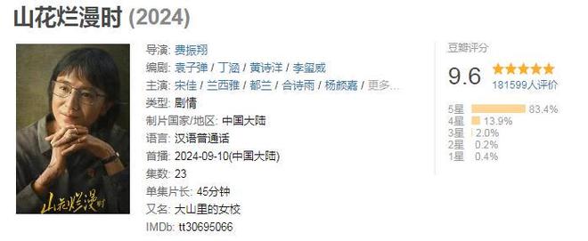 2024年度热剧榜：偶像剧仍占半边天权谋悬疑有市场？你追过哪部(图39)