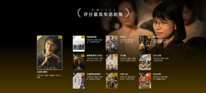 CCTV1新剧《红石榴餐厅》首播连看2集我要说：央视这回又押对了(图2)