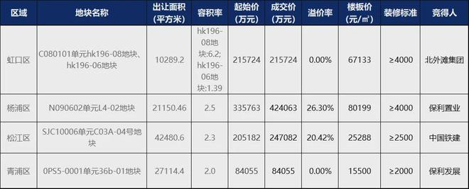 九游娱乐文化：招商序售楼处招商序发布：热销盛启(图7)