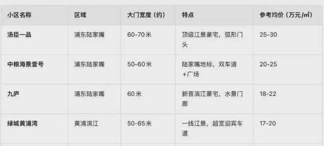 九游娱乐文化：招商序售楼处招商序发布：热销盛启(图14)