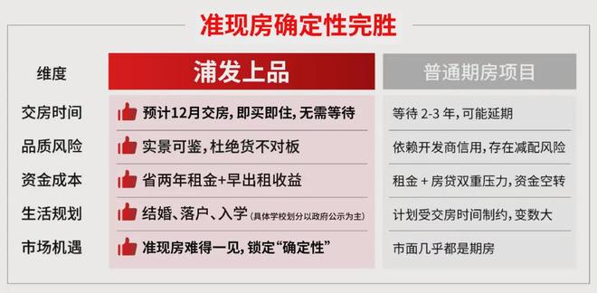翡云悦府售楼处翡云悦府发布：楼市爆款！(图4)