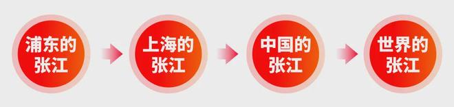 翡云悦府售楼处翡云悦府发布：楼市爆款！(图17)