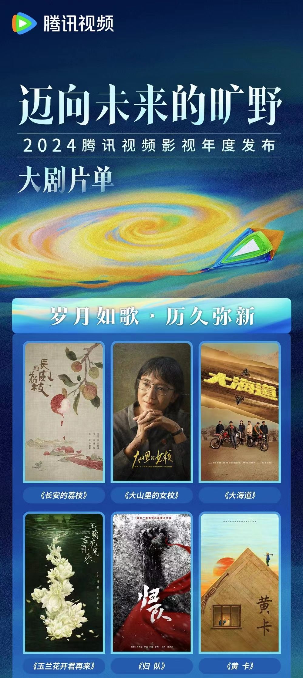 《长安的荔枝》《人之初》《小站警事》……2024腾讯影视年度片单发布(图1)