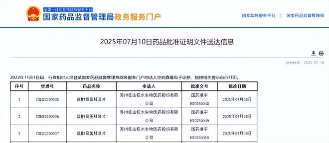 九游娱乐：效果是“伟哥”5倍？国产ED新